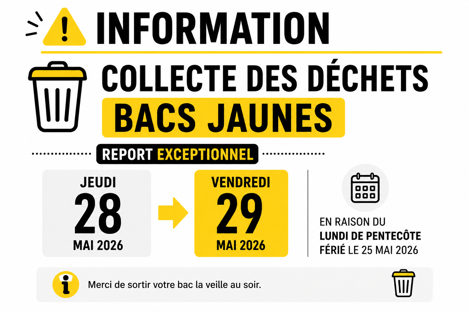 report collecte des dechets