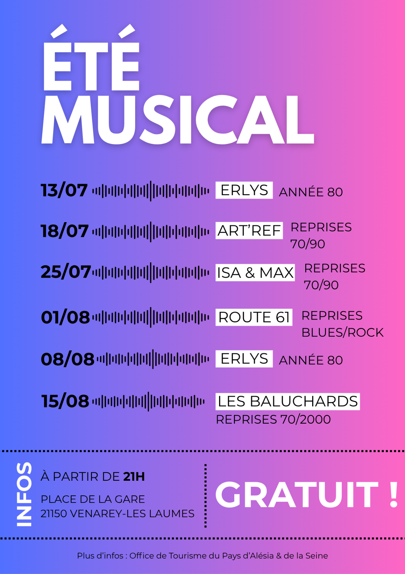 été_musical_2025