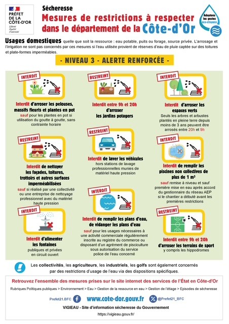alerte_sécheresse_niveau3